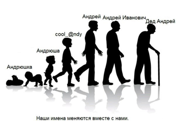 Вторник-повторник