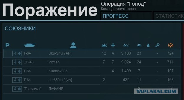 Armored Warfare