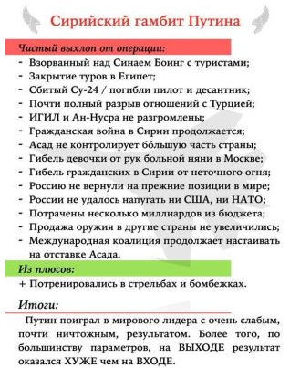 Всёпропальщикам про Сирию...