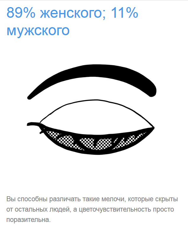 Тест: Вы воспринимаете этот мир глазами мужчины или женщины?