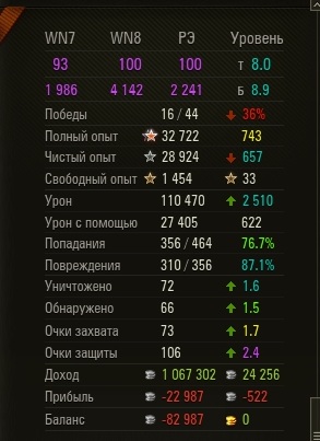 Wargaming 44
