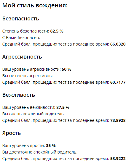 Тест. Какой вы водитель?