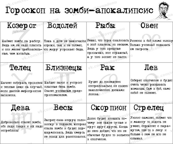 Картинок пост