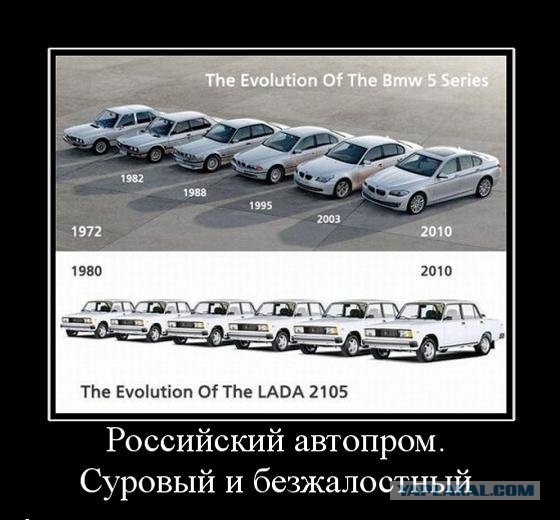 Русские машины на страже смерти