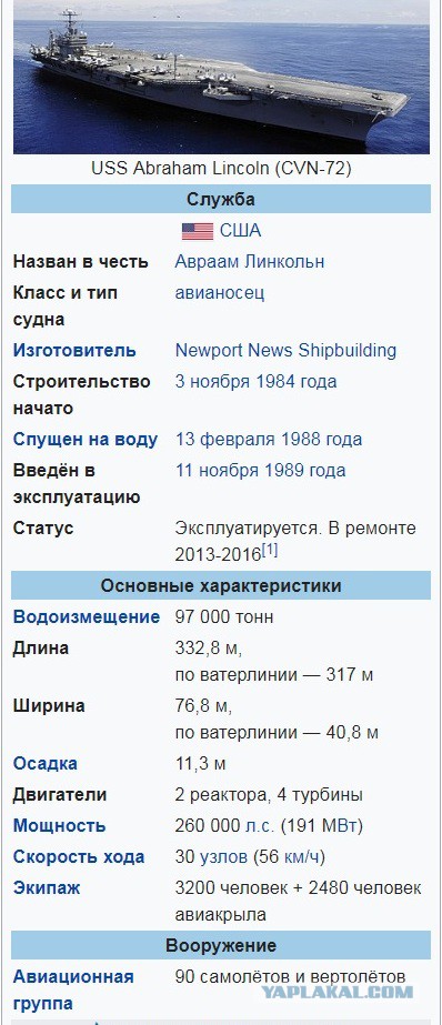 Китайский авианосец Ляонин