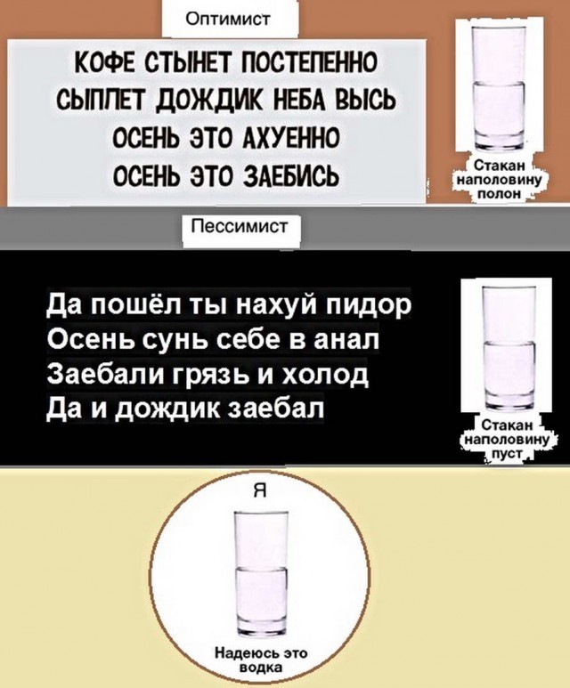 Есть два типа людей
