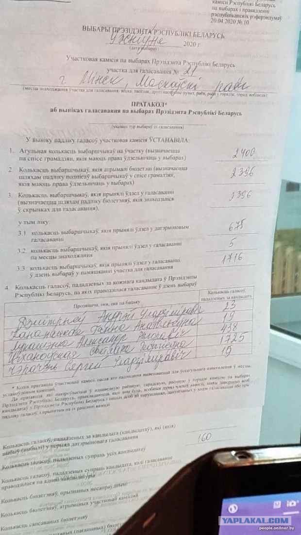В Минске начались задержания протестующих