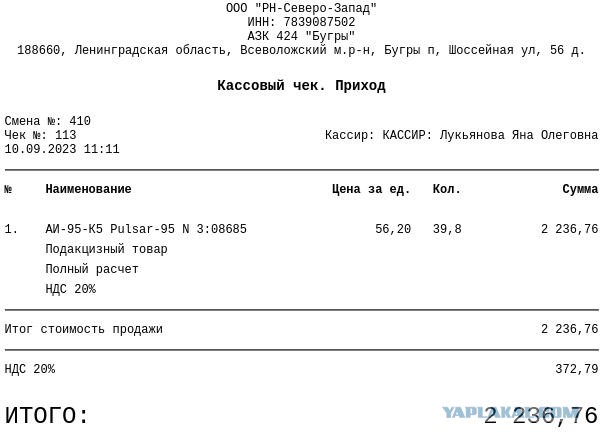 Что происходит с горючкой?