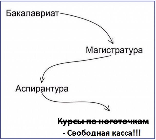 Картинки разные с надписями и без