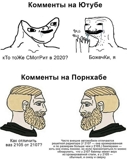 Сегодня четверг