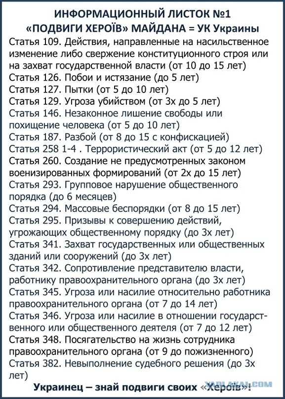 Межигорье - резиденция Януковича захвачена