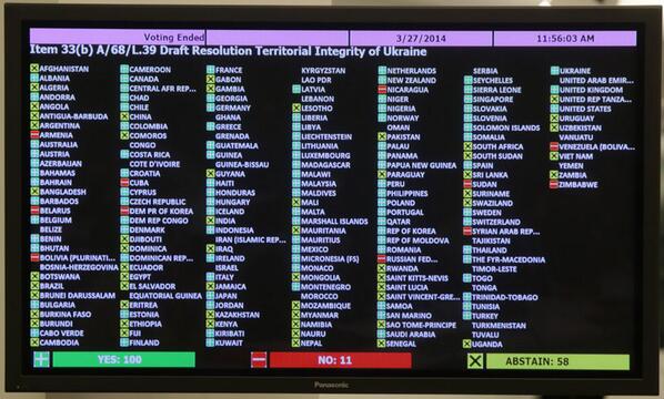 Заседание ООН по ситуации на Украине