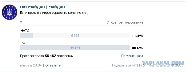 На ЕвроМайдане проголосовали за...