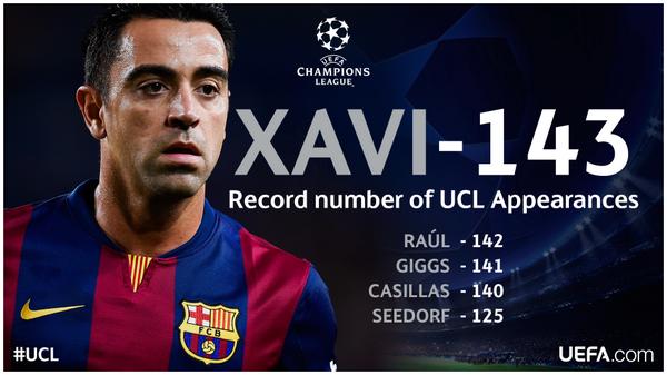 Champions League Сезон 2014/2015