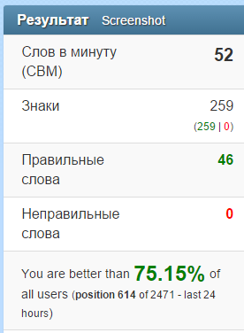 Быстро ли вы набираете текст?