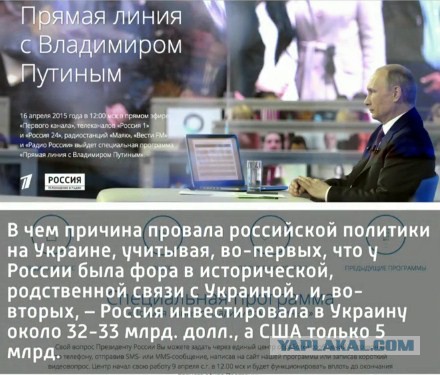«Прямая линия» с Владимиром Путиным