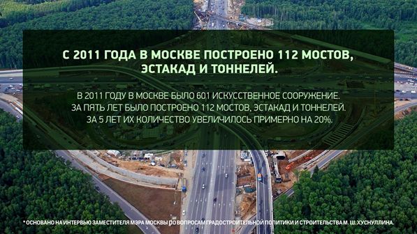 Москва стала лучшей столицей мира