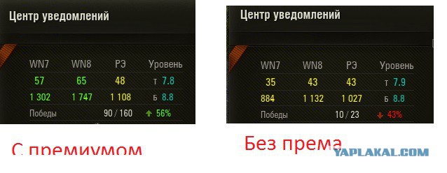 Wargaming 39