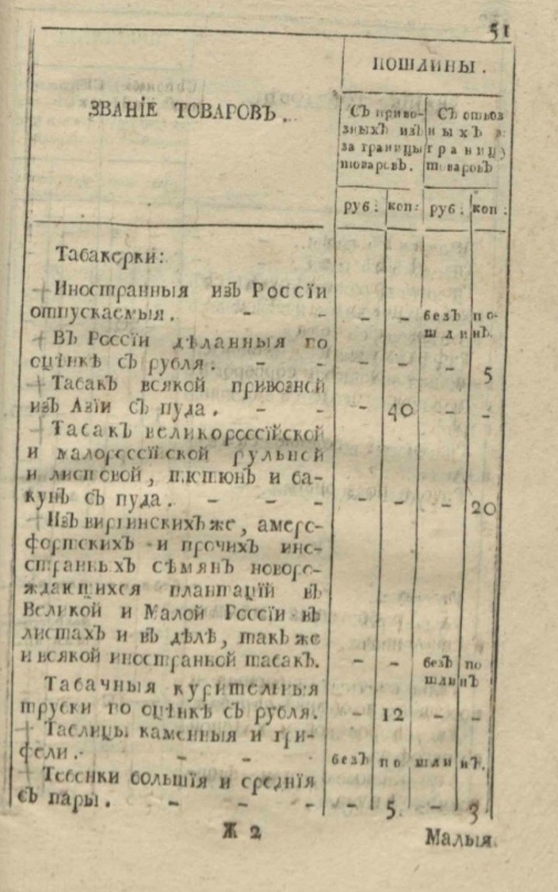 Для CHEKIST111 и прочих традиков про татар из Монголии