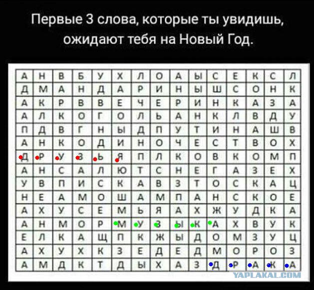 Чего ожидать от Нового года?!