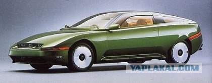 Игра на ЯПе: Угадай АВТО-2