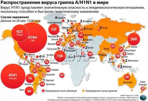 Про Китай и коронавирус. Часть 3.