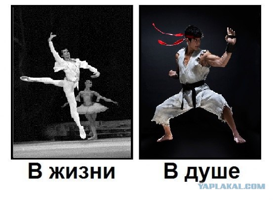 Кто есть кто?