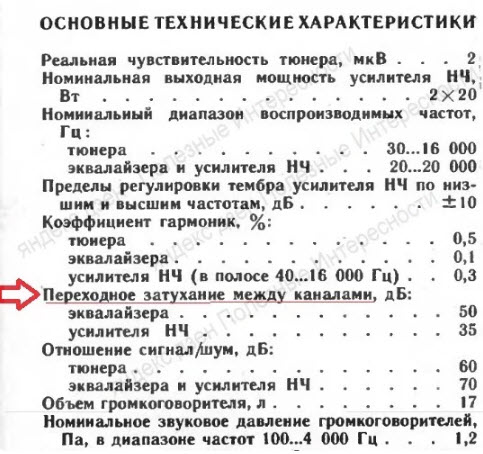 Как производители аппаратуры ловко подменили "СТЕРЕО" на "лапшу для ушей"