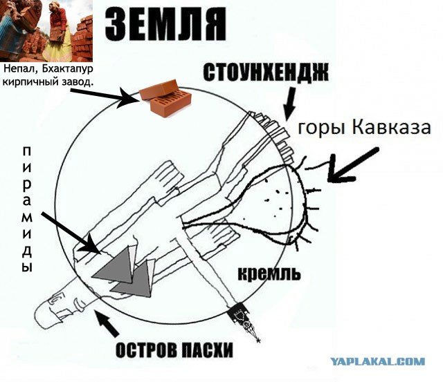 Британские учёные нашли разгадку!