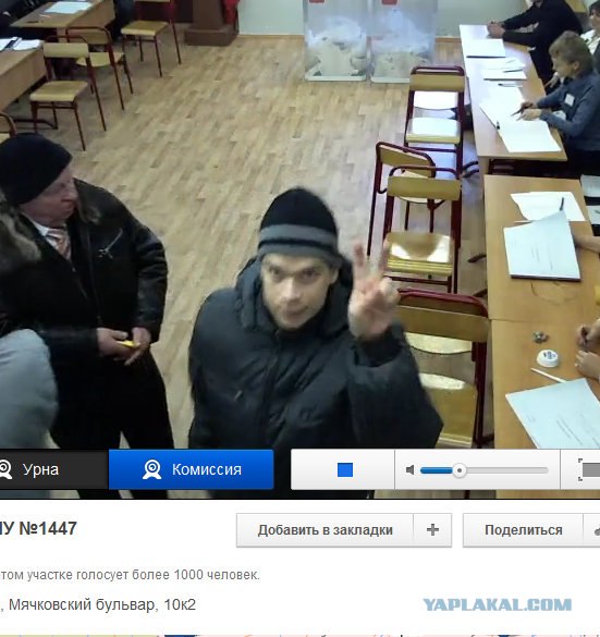 Веб-камеры на избирательных участках