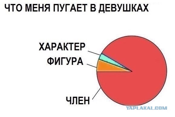 Богиня "Макдоналдса" с Тайваня стала звездой