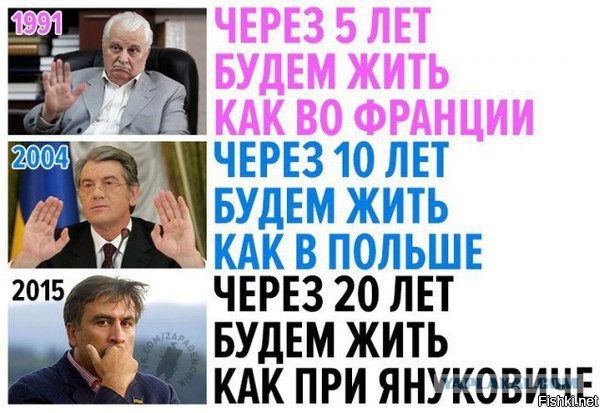 Первые украинцы въехали в ЕС без виз