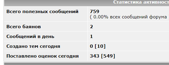 Жители бывшей ГДР мечтают о приходе русских