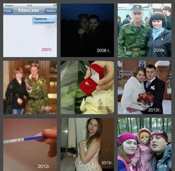 Так себе картинки 16.02.22