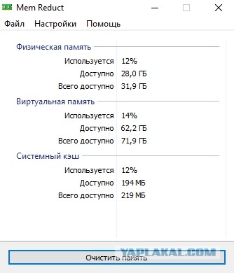 После обновления проги жрут как кони
