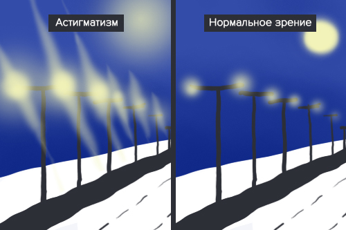 И снова про "сварщиков"