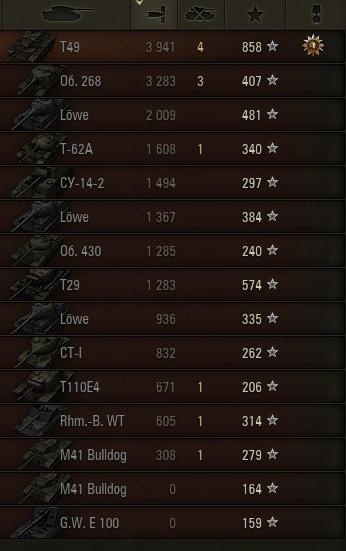 Wargaming 16