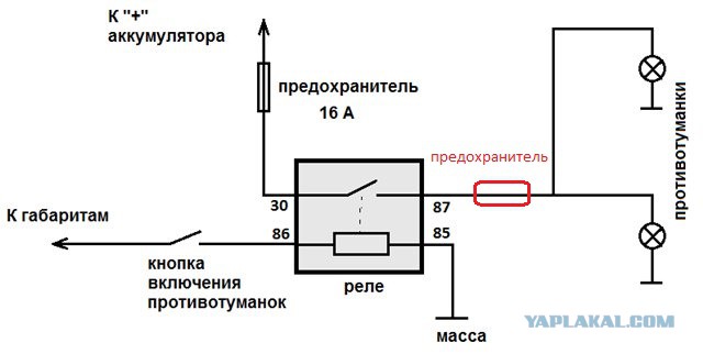 Короткое замыкание плавкие предохранители. Как правильно установить предохранитель. Реле уаз 31519. Разветвитель предохранителя автомобильный схема. Схема подключения реле с предохранителем.