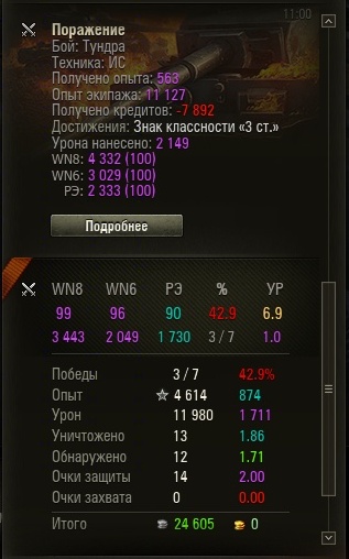 Wargaming 30!