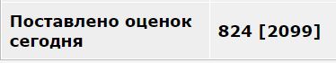 Футбол Чемпионат России 2016-17. Кубок России,РФПЛ,ФНЛ. Часть XV