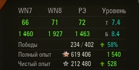 Wargaming 54