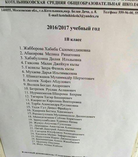 Топ-12 мужских имен по данным ЗАГС РФ