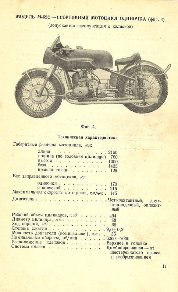 Спортивные мотоциклы СССР. Блеск советских галош⁠⁠