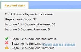 Движуха по нарушениям ЕГЭ пошла