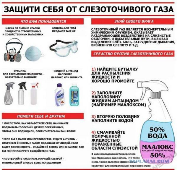 Украина штурмует верховную раду!