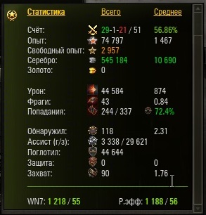Wargaming 10