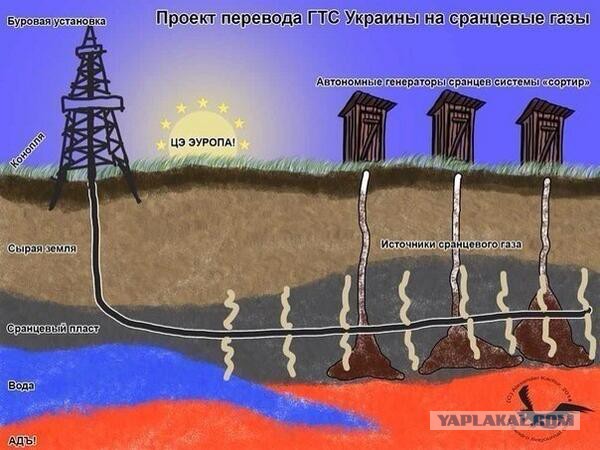 Украина направила к буровой "Черноморнефтегаза"