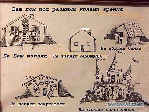 Просто картинки