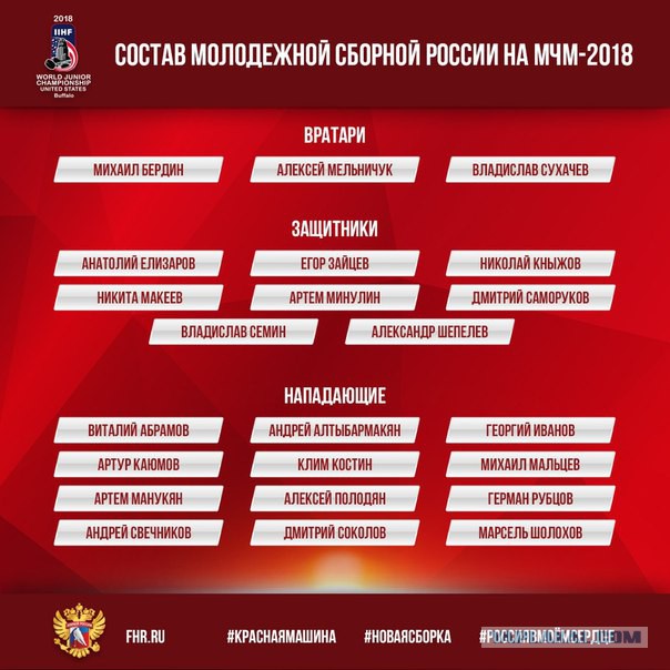 Хоккей сезон 2017-18 (КХЛ, НХЛ, сборная России, хсм, женский) часть 5