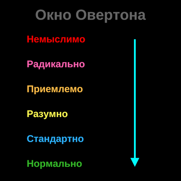 Друзья! я вернулся что бы принять вызов на музыкальную дуэль!